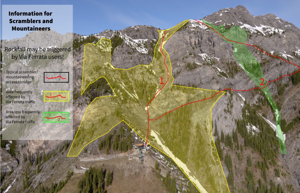 Via Ferrata FAQ Via Ferrata FAQ